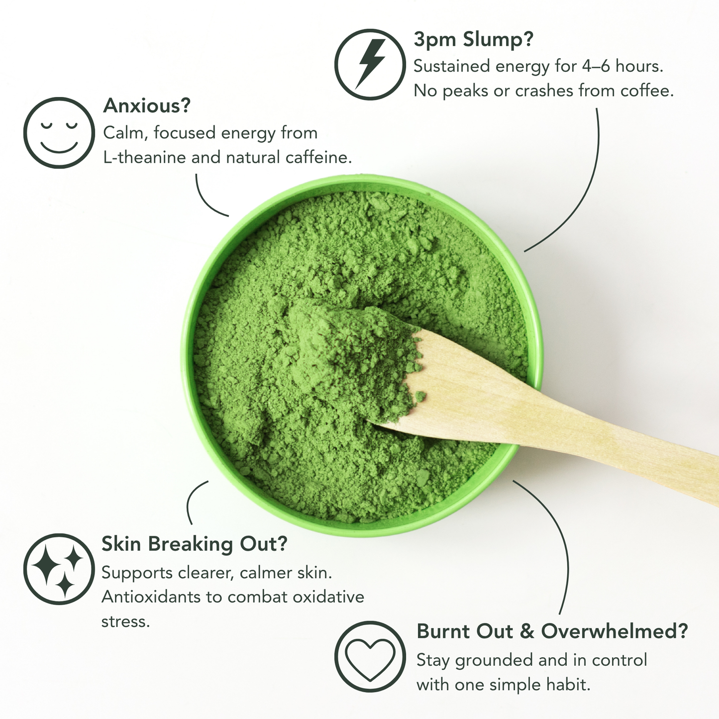 Ceremonial Grade Organic Matcha (50g)